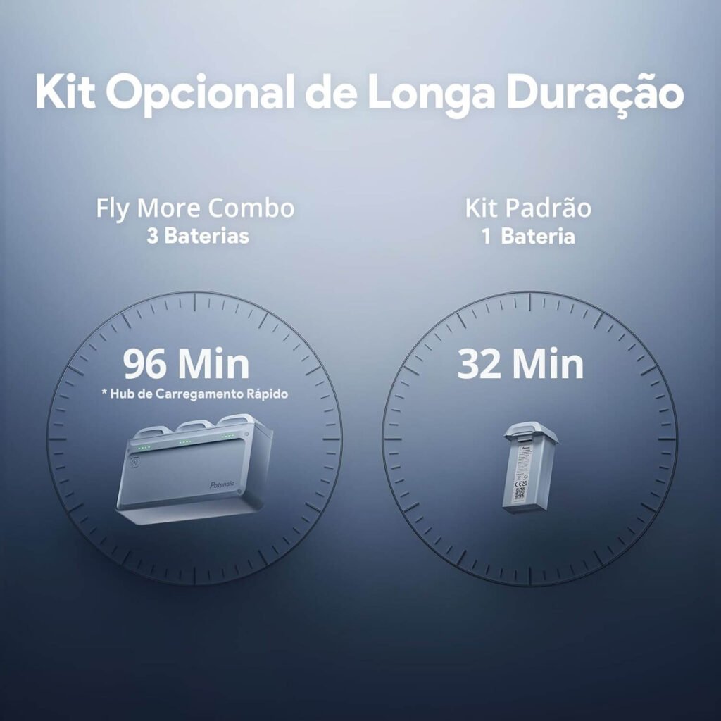 duração da bateria do drone potensic
